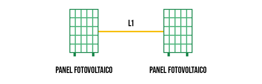 Cálculo de tensión e intensidad en la conexión entre paneles solares