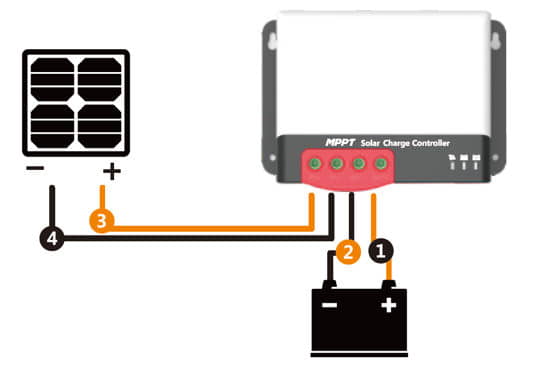 Secuencia conexión del Controlador MPPT 100V 50A SRNE 12/24V