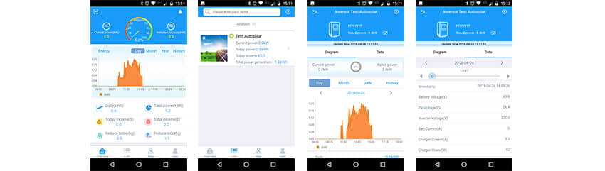 Monitorización Wifi inversor must solar Monitorización Wifi inversor must solar