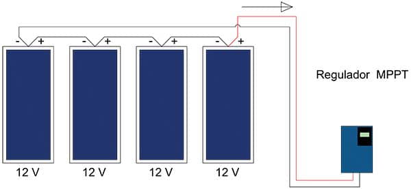Conexión de Paneles Solares 12V para Inversor Cargador 1000W 12V MPPT 80A Must Solar 